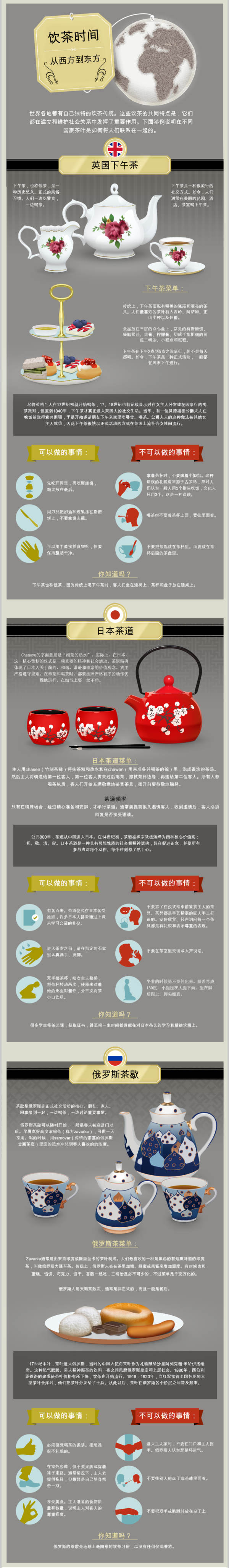 饮茶时间从西方到东方