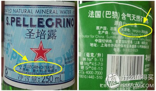 常见瓶装水的分类