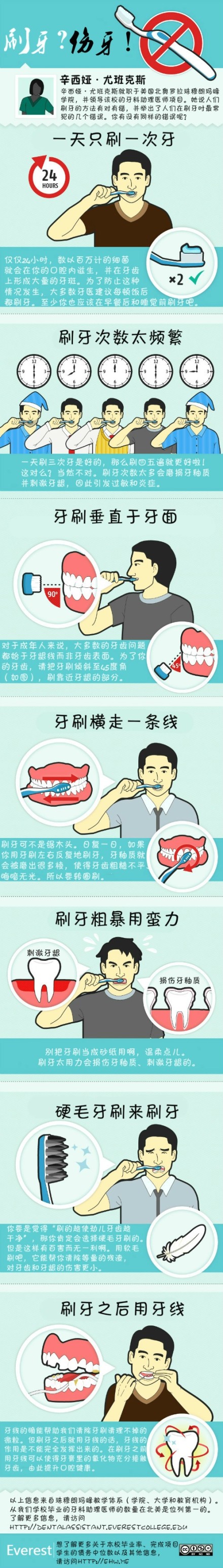 今天你刷“好”牙了吗？