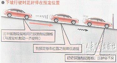 新手学开车（八）