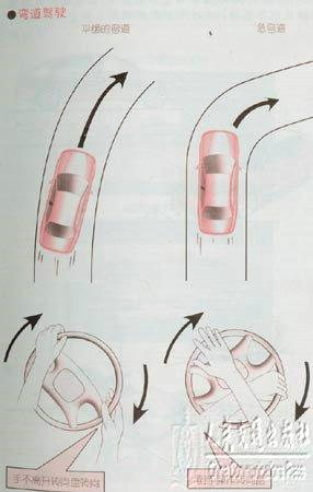 新手学开车（四）