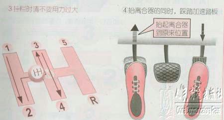 新手学开车（三）