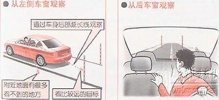 新手学开车（九）