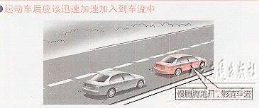 新手学开车（五）