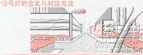 新手学开车（上路行驶）