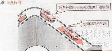 新手学开车（八）