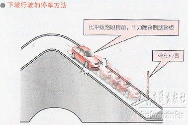 新手学开车（八）