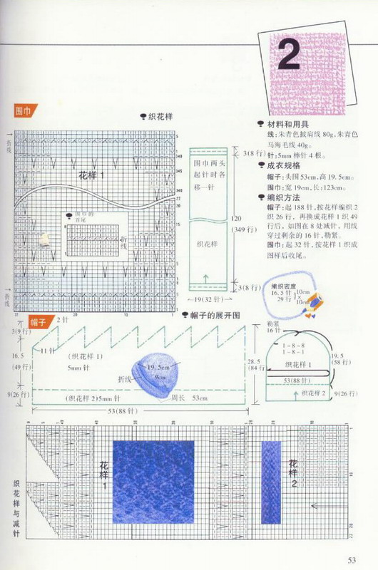 《图解棒针编织基础实例》之帽子围巾的编织（一）