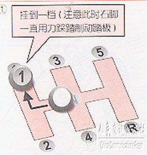 新手学开车（八）
