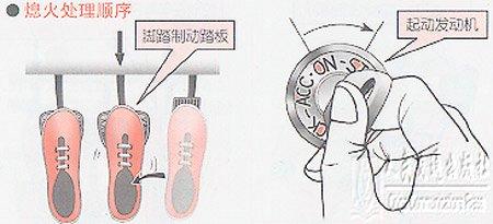 新手学开车（八）