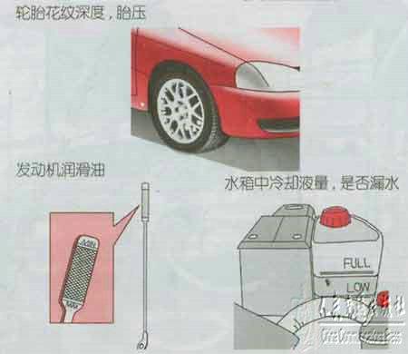 新手学开车（上路行驶）