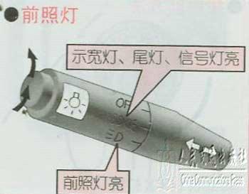新手学开车（一）