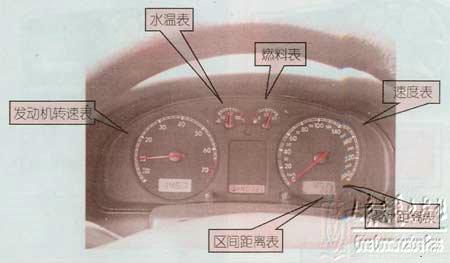 新手学开车（一）
