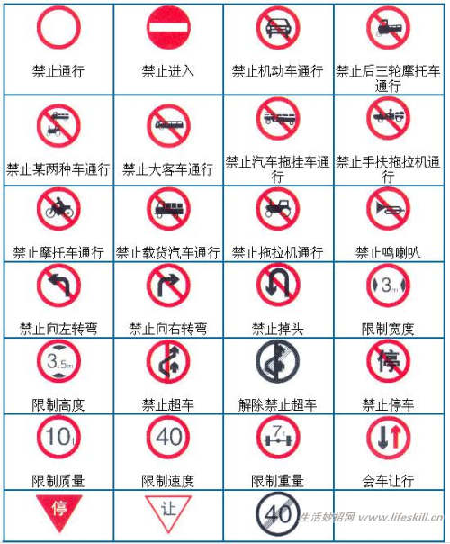 驾照还没考的朋友有福了！小秘笈考试轻松过