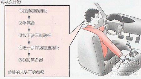 新手学开车（八）