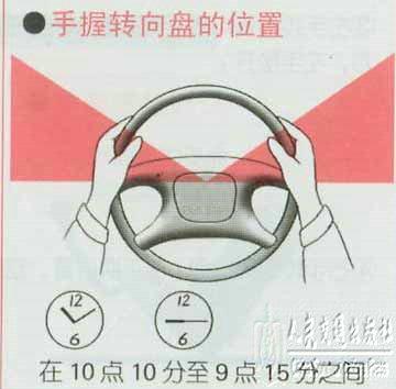 新手学开车（一）