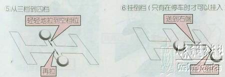 新手学开车（一）