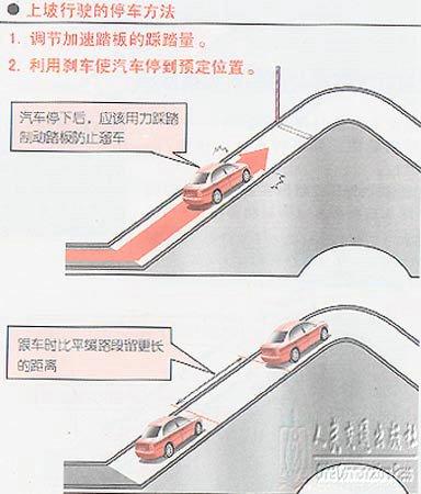 新手学开车（八）