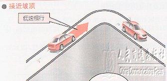 新手学开车（八）