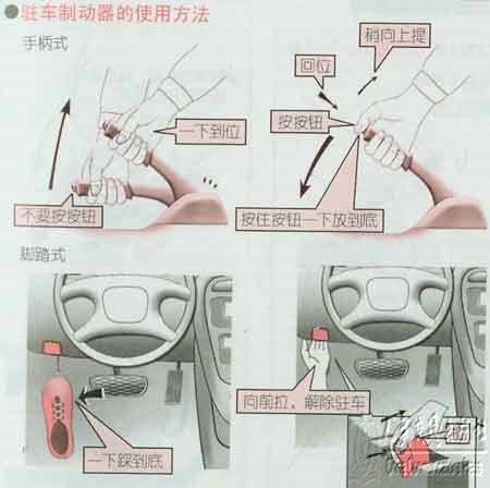 新手学开车（一）