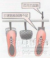 新手学开车（八）