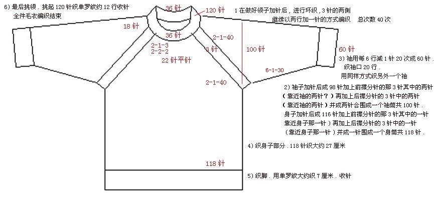 从上往下打的毛衣(图样)