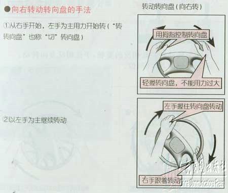 新手学开车（一）