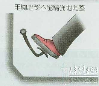 新手学开车（一）