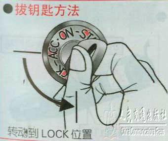 新手学开车（一）