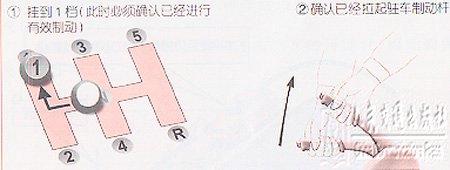 新手学开车（八）