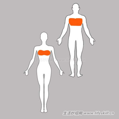 身体出现这14个状况，有可能是癌症的前兆！
